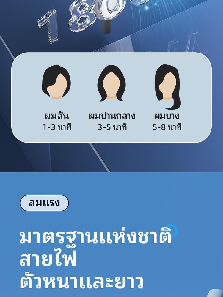 Product Introduction of OUYILI ไดร์เป่าผม ไดร์เป่าผมของแท้ ไดร์เป่าผมแห้งเร็ว ไดร์เป่าผมรุ่นยอดนิยม ไดร์ ไดร์เป่าผม ปรับอุณหภูมิได้ ปรับได้ 3 ระดับ ลมร้อน-ลมเย็น ไม่ทำลายเส้นผม ดูแลเส้นผมด้วยไอออนลบ เครื่องเป่าผม รับประกันหนึ่งปี ศีรษะ ไดร์เป่าผม 51