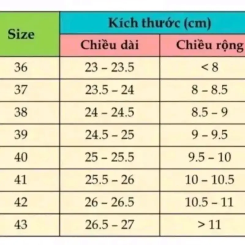 Dép bánh mỳ nữ đế độn gắn hình ngộ nghĩnh. Dép sandan quai hậu đúc đi mưa êm bền GiàY DéP Shoes mắt giày  sandal Nhung Jean sandal  vải dep 6cm dépcao 6