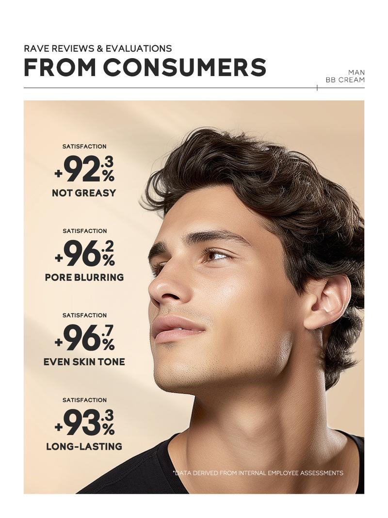 Product Introduction of BB Cream for Men Face Makeup Concealer Foundation Sunscreen Repair Liquid Foundation for Oil Control Brighten Skin Tone 30g Lightweight Waterproof Compact Set Smooth Comfort 9