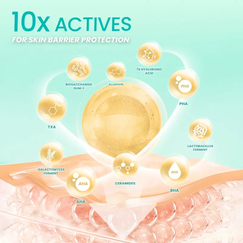 Hanasui Ceramide Probiotics Clear Pad - Kapas 2in1 Eksfoliasi Lembut Perbaiki Skin Barrier Mencerahkan  dan Angkat Sel Kulit Mati Komedo Wajah Perawatan 3