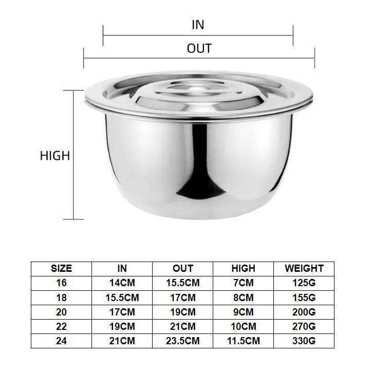 Periuk Keluli Tahan Karat, 5 dalam 1, dengan Tudung, Sesuai untuk Stok Makanan, Memasak, Mengukus, dan Penyimpanan Makanan, Sesuai untuk Rumah dan Keluarga, Ringgit Kedai Rumah, Gaya Periuk India Dapur Kitchenware