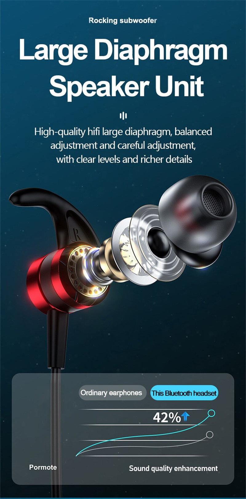 Product Introduction of Tai nghe không dây, ROR Chính Hãng, kiểu đeo cổ, có Bluetooth, có Micrô, Thích hợp cho thể thao, khử tiếng ồn, auriculares, Fone, thiết bị nghe nhạc Nhét Tai Earphone 11