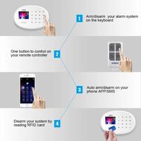 Gambar KERUI Alarm Sirine W20 GSM WiFi RFID Sistem Keamanan Rumah Sensor Anti Maling -  Paket Standar dari KERUI Official Store Kab. Bekasi 4 Tokopedia