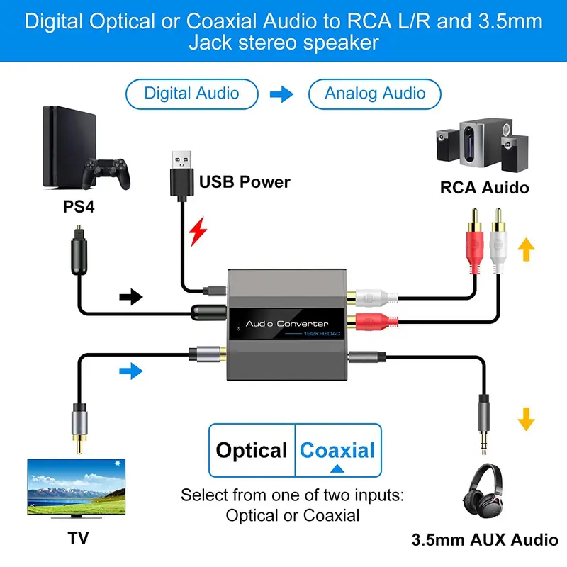 Bộ chuyển đổi quang sang RCA, Bộ chuyển đổi âm thanh, Bộ chuyển đổi âm thanh kỹ thuật số sang tương tự, Bộ chuyển đổi đồng trục sang RCA, Cáp quang AUX 3,5 mm, với cáp quang, Vận chuyển ở nước ngoài Phụ Kiện 2