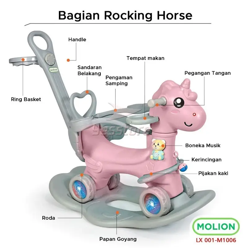 SPEEDS X MOLION SNI Mainan Kuda Kudaan 4in1 Anak-anak | Mainan Kuda Jungkat Jungkit Rocking Horse Berstandar | Kualitas Tinggi, Sangat Baik Sekali | 001-M1006 7