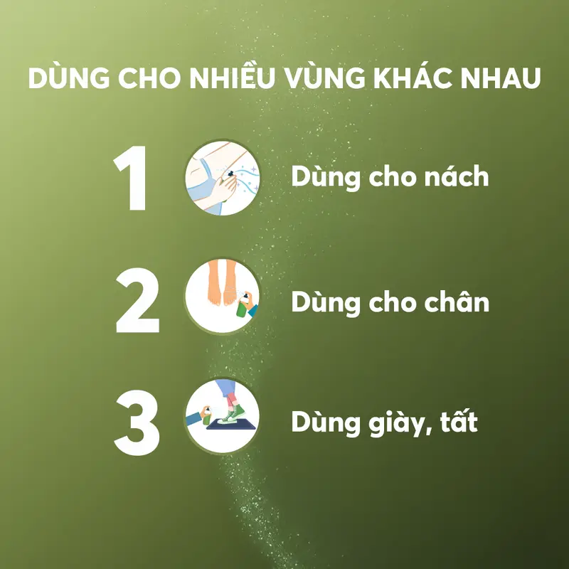 Combo Siêu Khô Thoáng - Xịt Wingsup 100ml & Bột Khử Mùi Wings Up 25gr - Khử Mùi Hôi Nách Hôi Chân Mùi Cơ Thể - Giảm Tiết Mồ Hôi Cỏ Mềm 6