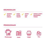 Gambar Bola Dunia Kertas Fotocopy  80 GSM F4 - 1  Boks = 5 Rim - Spesifikasi dari SiDU Official Kab. Bogor 3 Tokopedia