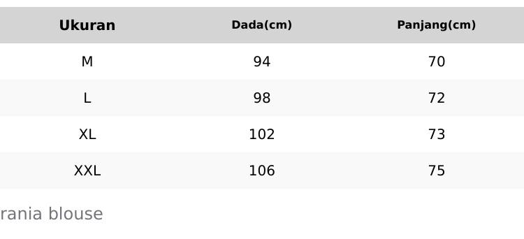 RANIA blouse batik kerja atasan batik wanita baju batik soft pastel Katun Panjang Kantor Formal Casual Salur