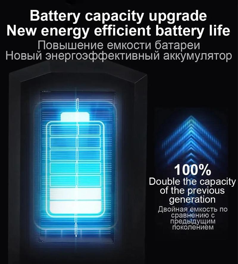 Product Introduction of Solar LED Light Outdoor Solar Light Motion Sensor 4 Mode Waterproof IP65 Solar Garden Light Street Light Garden Light 9900LM 19