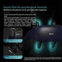 Gambar Philips massager PPM3322 neck pijat Relax your shoulders dari Lydsto.Indonesia Kab. Tangerang 3 Tokopedia