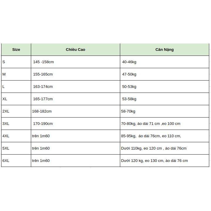 Product Introduction of Áo thun oversize S-5XL,6XL,7xl bigsize < 145 kg có hình các loại unisex nam nữ dễ mặc, nhẹ, mát, áo hoạt hình Menswear Top 101