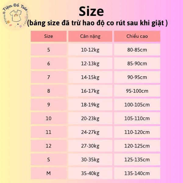 Product Introduction of |10-40kg| Đồ bộ lửng tole lanh 2 da, cánh tiên quần lửng phối ren màu, đồ mặc nhà cho bé gái,Anthy đồ 0