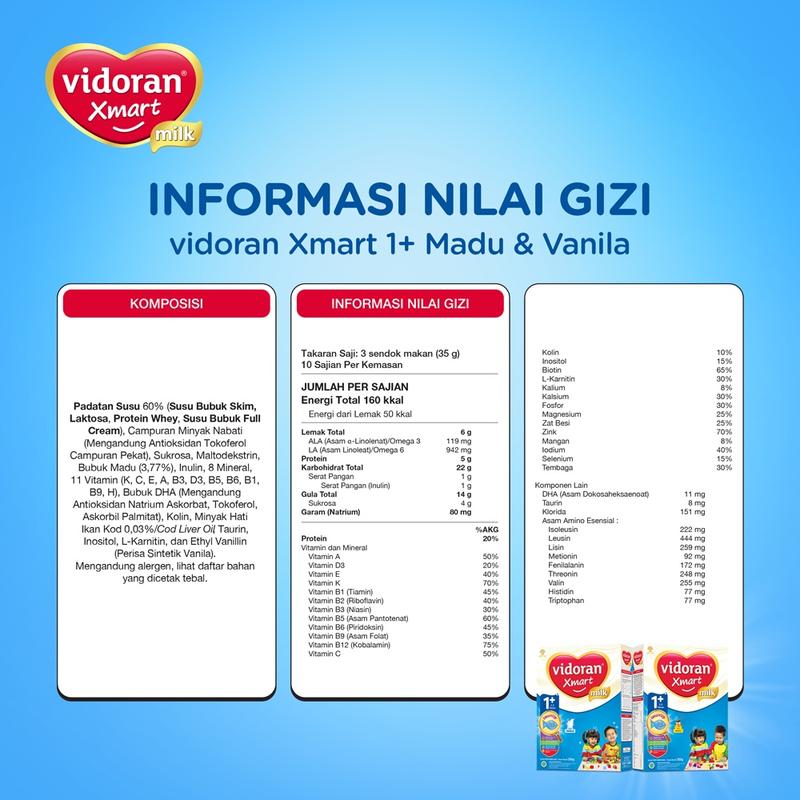 Vidoran Xmart 1+ Susu Pertumbuhan All Variant [925 G/2 Box] - Bubuk (Exp : 01.2026) 2