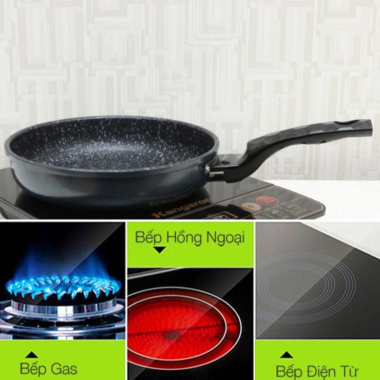 Chảo chống dính [Happycook] GFP,dùng được các loại bếp .( Size 28cm / 30cm) 3