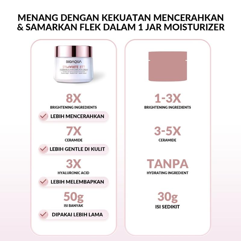 BIOAQUA Moisturizer SymWhite 377 Cream Pemutih Wajah 50g Krim Penghilang Flek Hitam Di Wajah Whitening & Fade Dark Spot Mosturizer Mencerahkan 4