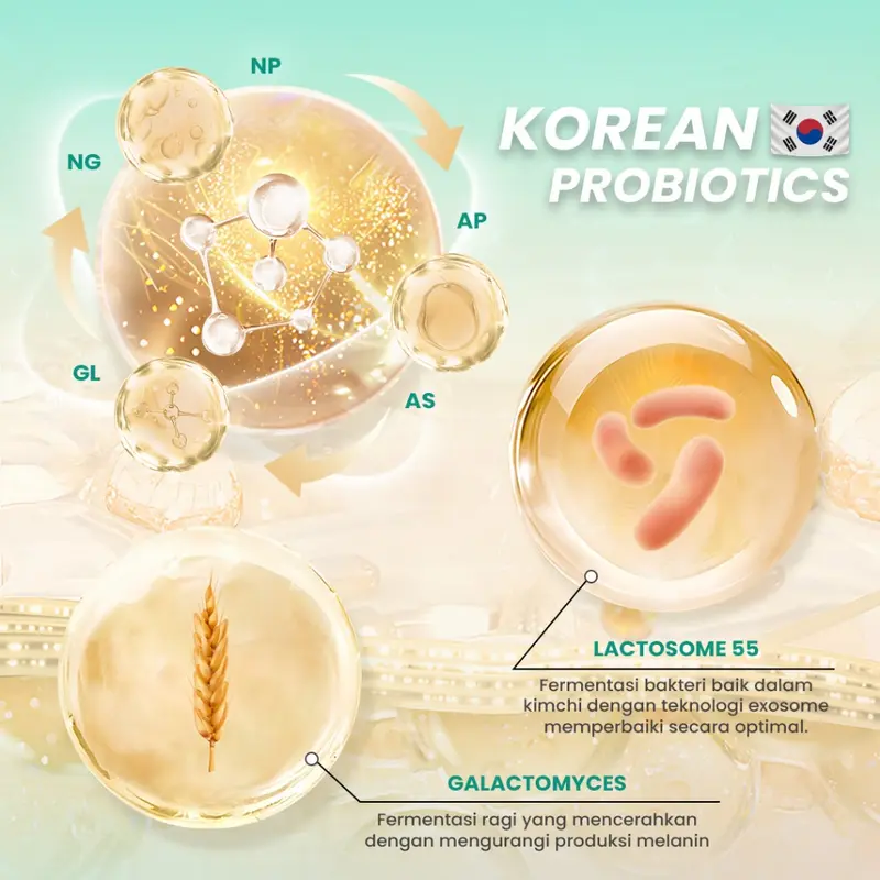 Hanasui Ceramide Probiotics Clear Pad - Kapas 2in1 Eksfoliasi Lembut Perbaiki Skin Barrier Mencerahkan  dan Angkat Sel Kulit Mati Komedo Wajah Perawatan 6