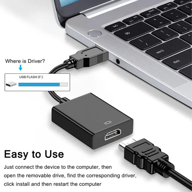 Bộ Chuyển Đổi USB sang HDMI, Bộ Chuyển Đổi âm thanh và video đầy đủ 1080P USB 3.0 sang HDMI, Bộ Chuyển Đổi USB bên ngoài, cho PC và máy tính xách tay, Tương thích với Windows XP, 7/8, 8.1, 10 và 11 Phụ Kiện 1