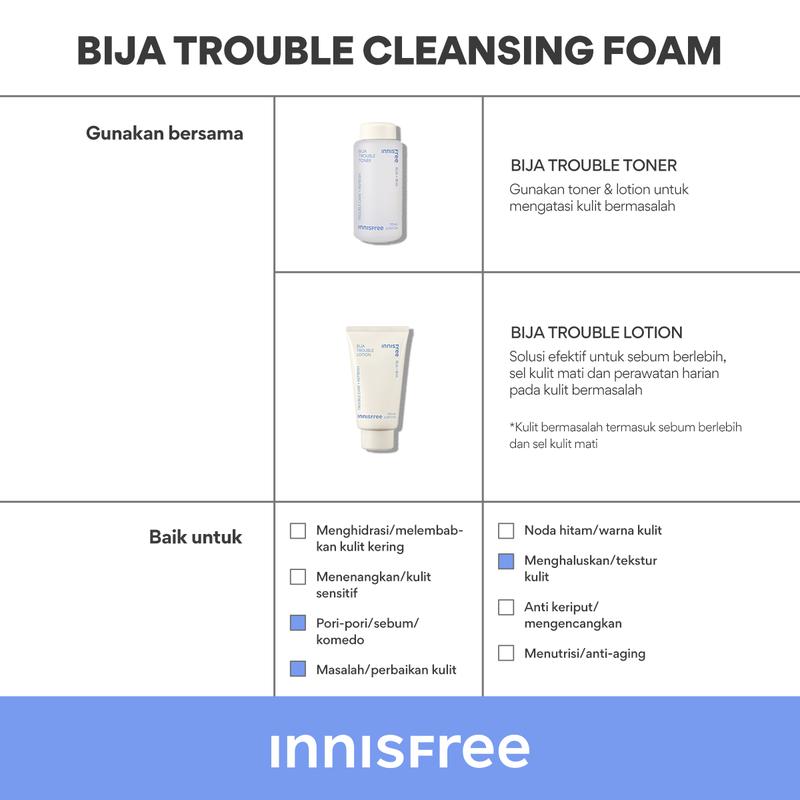 Innisfree Bija Trouble Cleansing Foam 150g - Cleanser 5