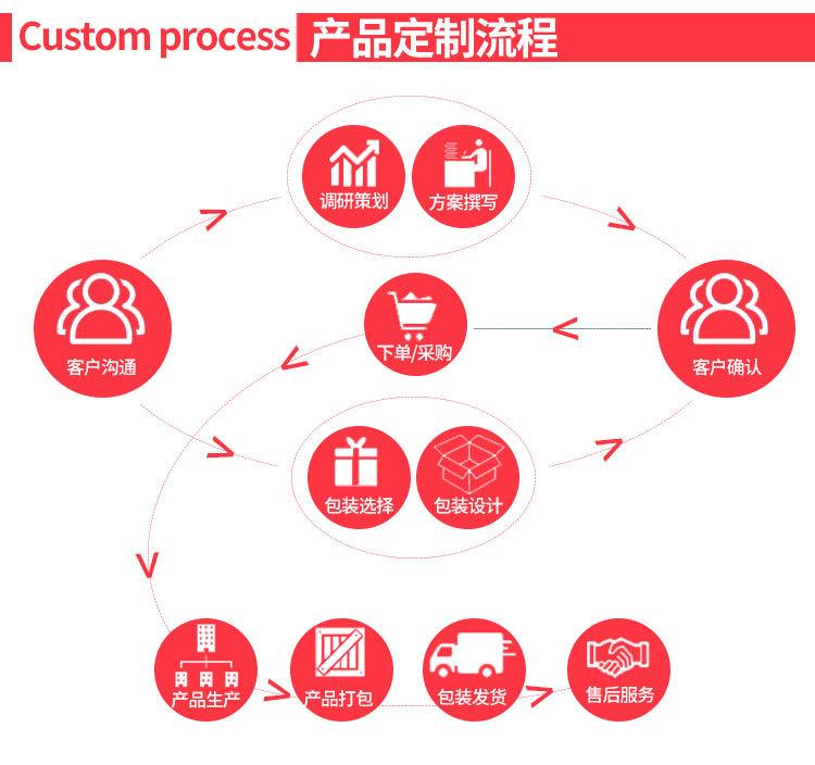 Product Introduction of The new nail-suction ball special magnetic pen high-precision magnet magnet nail shop special magnet tool Manicure Nail Care Nail Art 11