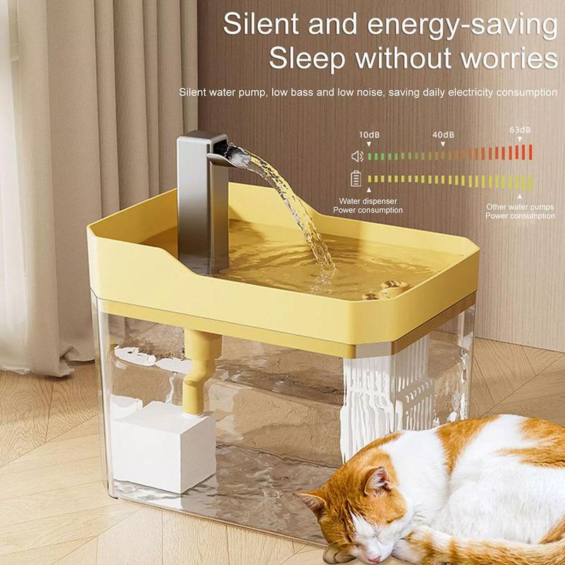 Product Introduction of Bộ Lọc Đài Phun Nước Tự Động 1.5L Cho Thú Cưng Bát Uống Nước Cho Mèo Không Tiếng Ồn Máy Rót Nước Di Động Cho Thú Cưng Cho Chó L5N2 52