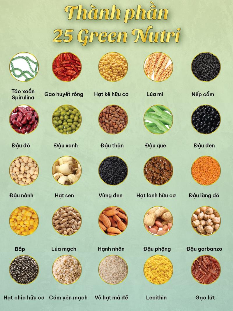 Product Introduction of 25 Green Nutri - Sữa Hạt Ngũ Cốc Dạng Hộp 300g (12 gói x 25g) 18