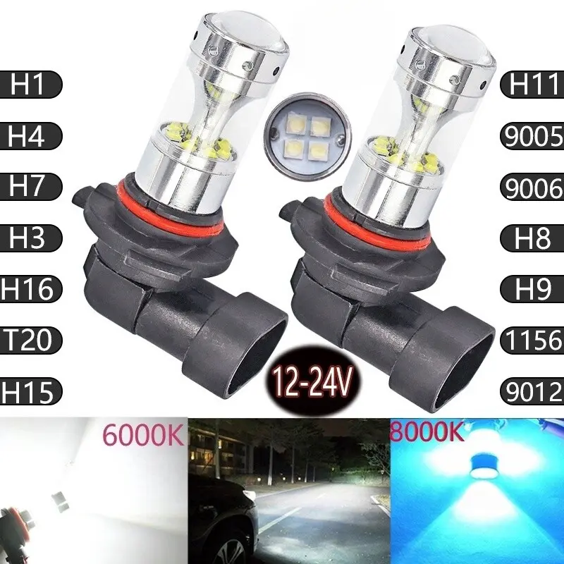 100w Led Cod 【24-hour shipping+free shipping+COD】100W 6000K ultra bright decorative ...