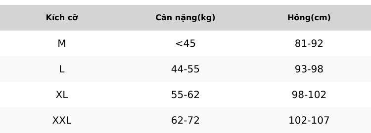 Product Introduction of Set 5-10 Quần Lót Nữ, Mã 3731, Chất Thun Lạnh Phối Ren Đùi Cao Cấp, In Hình Thỏ, Mềm Mịn, Co Giãn Thỏa Mái - Tết  Women 0