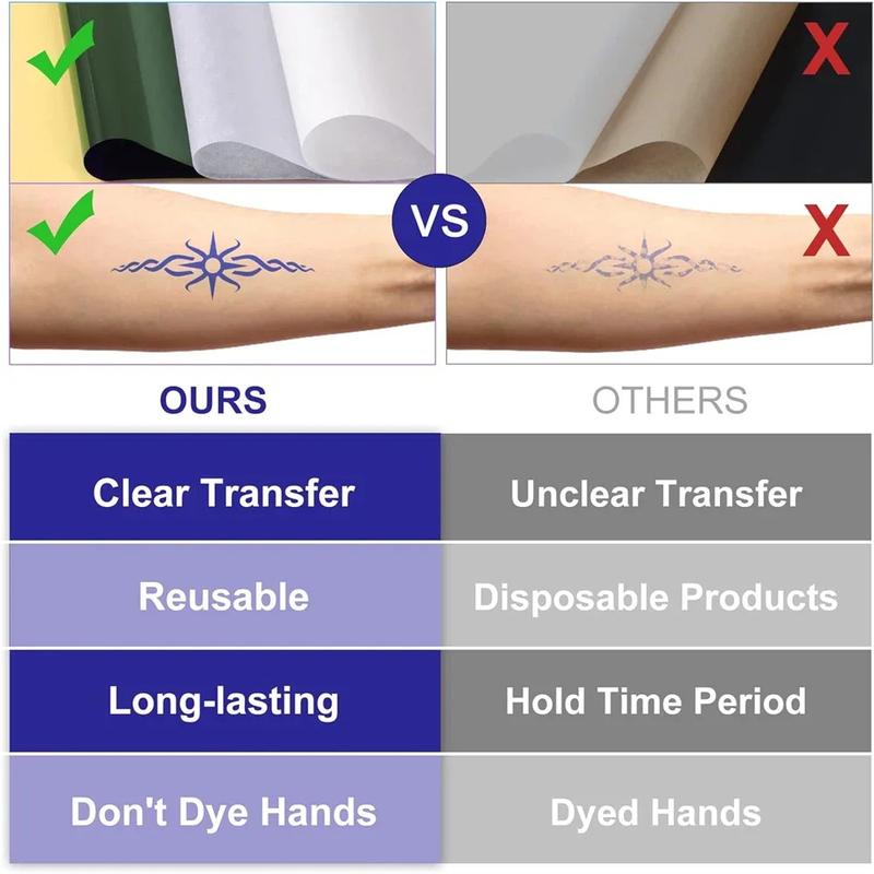 Product Introduction of 10/15/100pcs Tattoo Transfer Paper Transfer Stencil Paper Tattoo Copier 4 Layers A4 Size Tool for Tattooists Tattoo Supplies 21