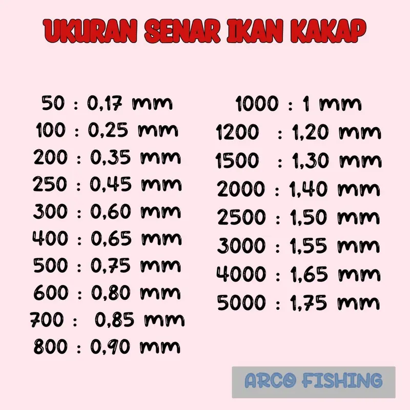 SENAR LAYANGAN CAP IKAN KAKAP UKURAN 2000 2