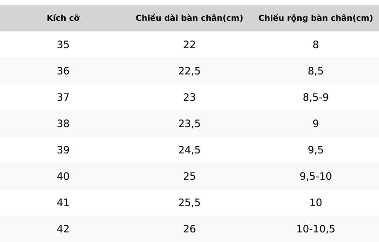 Product Introduction of ￼Dép xỏ ngón kẹp nam nữ đúc siêu nhẹ êm ái chắc chắn dẻo dai thời trang cao cấp 0