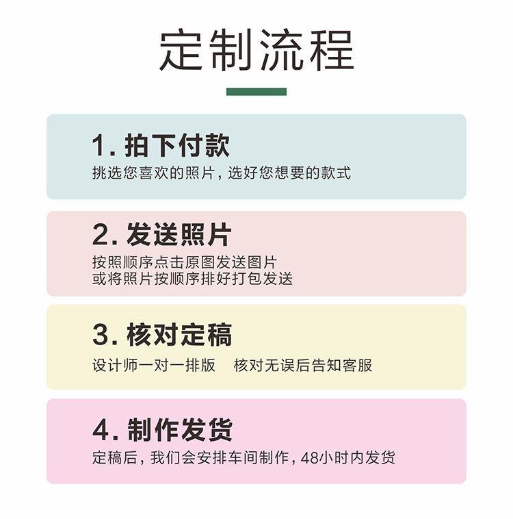 Product Introduction of Khung Ảnh Kỷ Niệm Cho Em Bé, Đồ Trang Trí Album Tăng Trưởng Một Năm Tuổi, 12 Ảnh Tùy Chỉnh, Sắp Xếp Sinh Nhật, Làm Bằng Gỗ Trơn Có Thể Giặt Được Decor Khung Tranh Decor Phòng Treo Tường 13