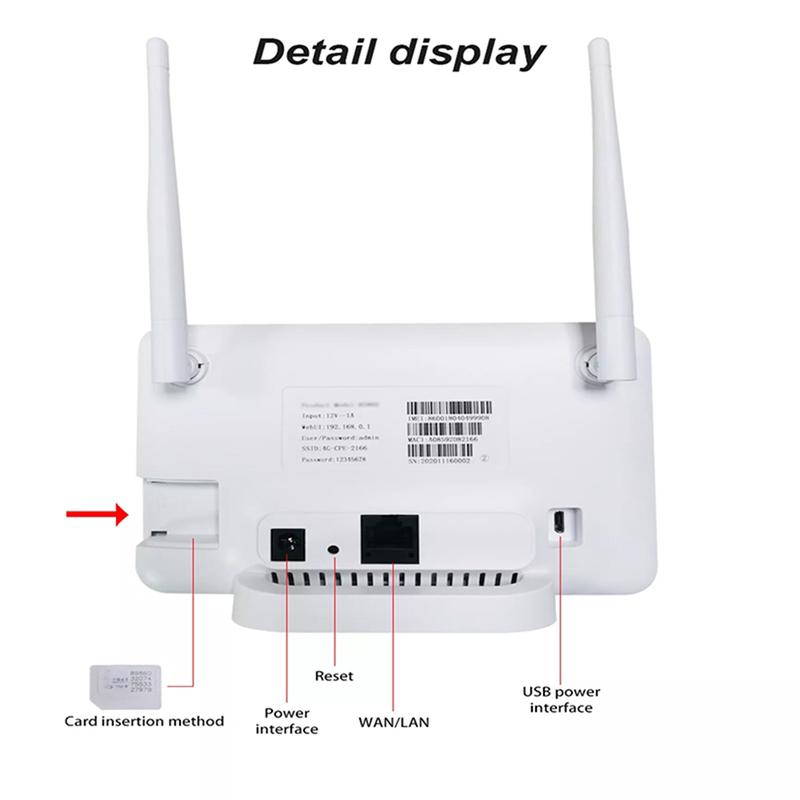 Product Introduction of EXPOSE Router A30 Open Lines 4G SIM Card WIFI Modem 300 Mbps Home Use Network For School Dorm Router 2.4G Dual Band Gigabit Wi-Fi Speed Router [2.4g/4g] 12