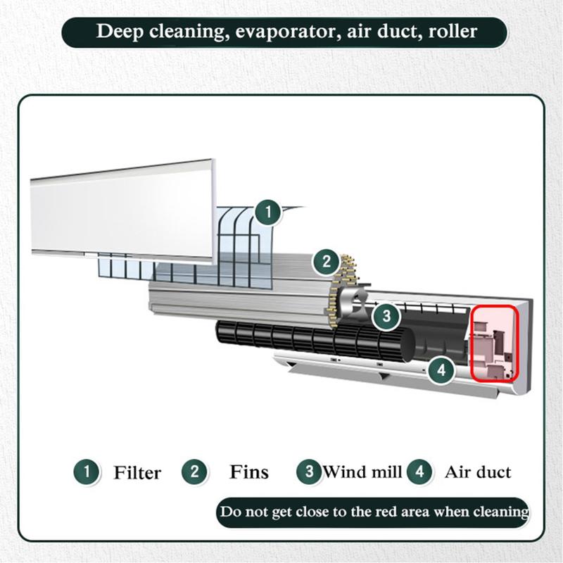 Product Introduction of Vỏ làm sạch điều hòa không khí, túi bảo vệ bụi, cho điều hòa không khí 45