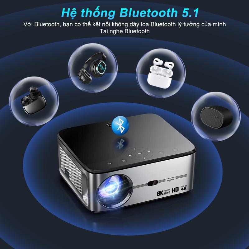 Product Introduction of Máy Chiếu GOOJODOQ Wifi 8k Full HD 1080p 15000 LM Hỗ Trợ Android Bằng Đồng Bộ Màn Hình Smartphone Projector 4