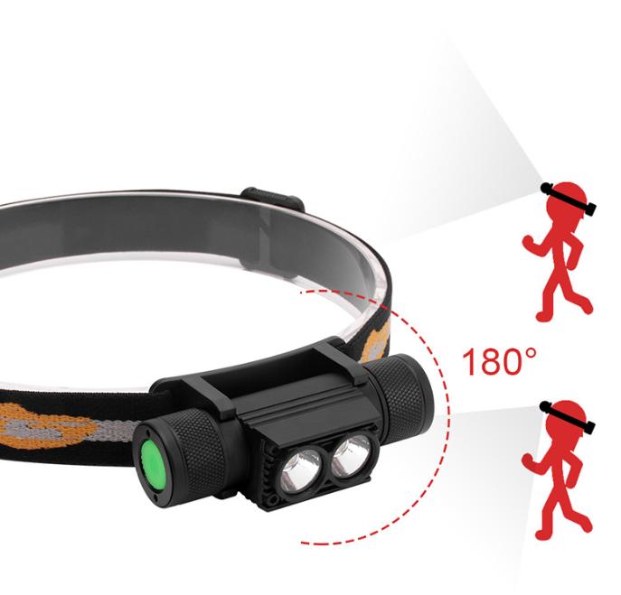 Đèn pin đội đầu siêu sáng mini BORUiT D25 vỏ hợp kim nhôm nguyên khối 2 bóng LED L2 dùng pin 18650 rời sạc USB tiện dụng