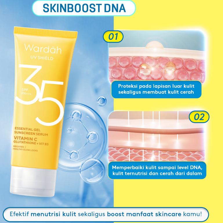 Wardah UV Shield Essential Gel Sunscreen Serum SPF 35 PA+++ [Kemasan Baru] Wajah Facial Sunblock  Lightening 6