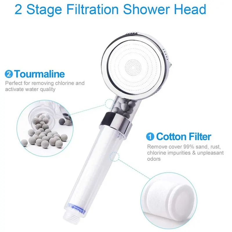 Bathroom PVC Cotton Filter Shower Head Three Gears With 3pcs Filter /1PC Filter 5