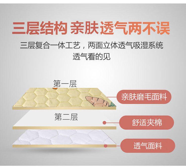 Product Introduction of [30 Days Hot Sale 3491 Pieces] Four Seasons Quilted Mattress Cover Single Piece Thickened Bedspread Non-Slip Fixed Mattress Cover Simmons Protector Full Wrap Cover 9