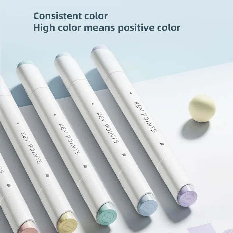 5Pcs/Box Artistic Highlighter Morandi Pastel Highlighter Set Cool School Supplies Double-Ended Chisel Tip Marker 5-Pack Assorted Colors Ink Student