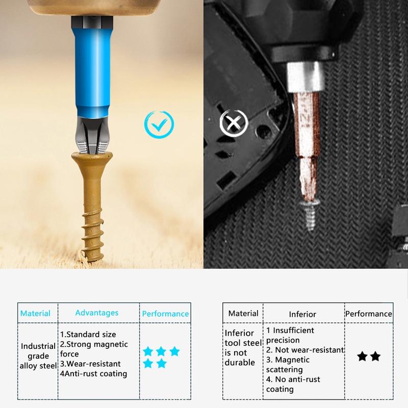【Ready】 Bộ 7 Đầu Vít ph2 Chống Trượt Độ Cứng Cao bits 25mm-150mm bộ mũi khoan bộ ốc vít mũi khoan mũi vít 2