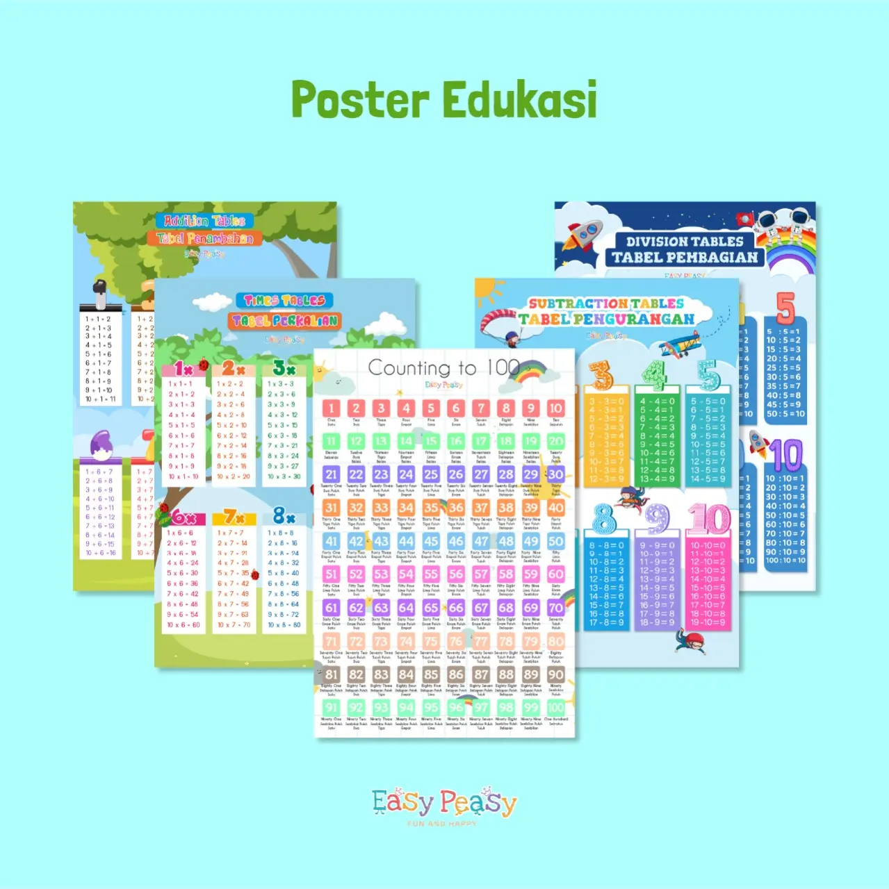 Easy Peasy - Poster Edukasi Anak - Poster Belajar - Poster Pendidikan Batita Balita TK PAUD SD Part 2 stationery