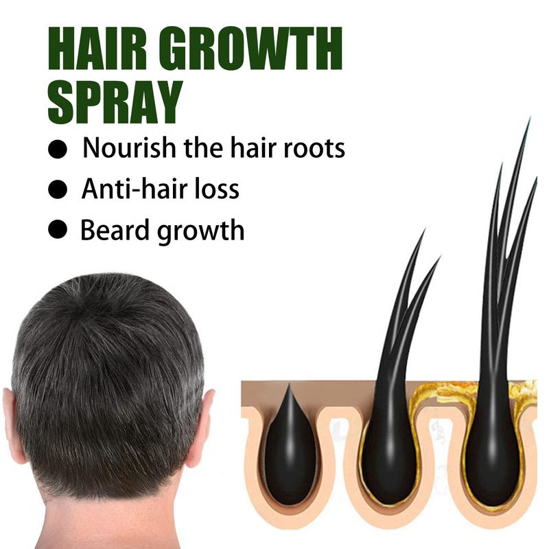 Product Introduction of Hair Growth Spray 50ML Fast Powerful Hair Grower Hair Care  Natural Hair Loss Hair Grower for Men and Women hair grower for men original ​ purc hair growth serum hair growth oil ha Promotes Hair Growth tf007 4