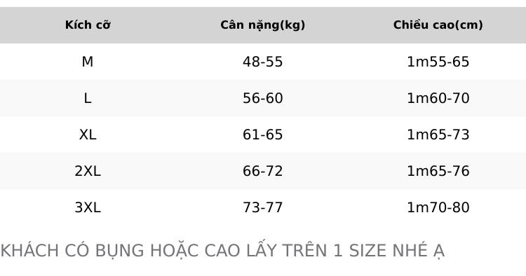 Product Introduction of Áo sơ mi tay dài basic SMTD63588 Menswear 0