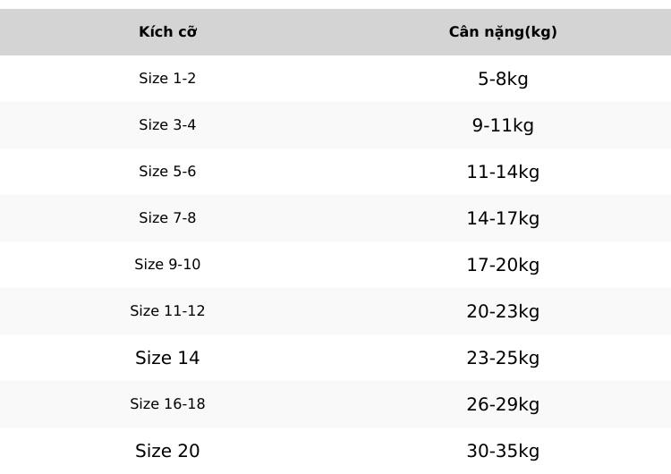 Product Introduction of [Combo 4 bộ] bé gái thun lạnh phối ren nhiều mẫu size 5-23kg (màu ngẫu nhiên) set ngố đồ bộ quâ  notreem quần quant  reem 0