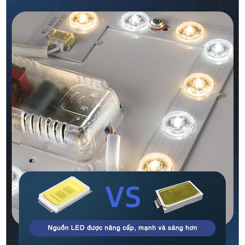 Đèn ốp trần LED/ phòng ngủ, phòng ăn/ 3 màu (trắng, vàng, trung tính)- phối màu vô hạn/kèm điều khiển từ xa (Bảo hành 12 tháng) 4
