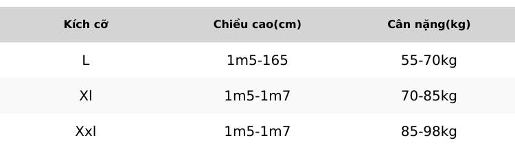 Product Introduction of | Chang Tròn | Set Chân Váy Viền Bᶖgsize 0
