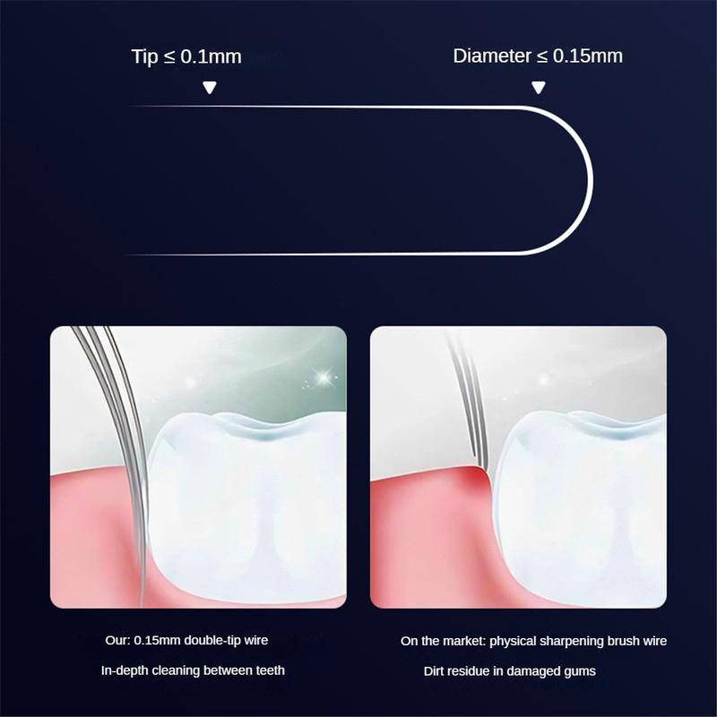 Product Introduction of Three-sided Toothbrush 6-piece Set For Tongue Brushing 360° Efficient Oral Cleaning Care Toothbrush Household Adult Three-head 3D Adult Toothbrush 19