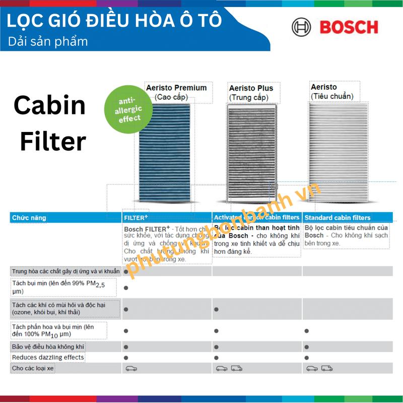 Lọc gió điều hòa BOSCH Aeristo Premium, xe TOYOTA Camry Altis Vios, Fortuner Land Cruiser, Yaris, Cross 4