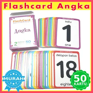 Flashcard ANGKA, Flash Card, Kartu Pintar Belajar