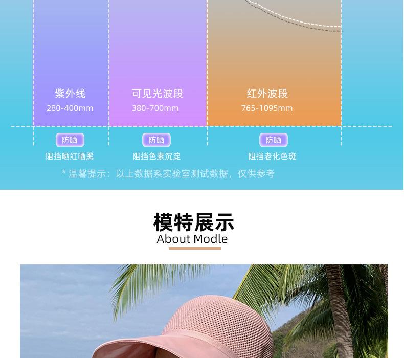 Product Introduction of Summer Wide-Brim Bucket Hat UV 50+ Sun Protection with Detachable Face Cover |   Foldable & Sweat-Proof Design for Beach Hiking Travel Accessories 15